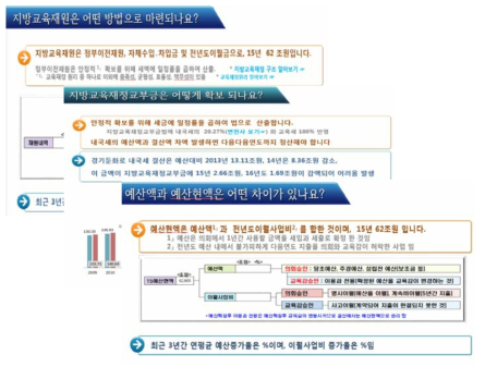 지방교육재정알리미 내용에 관한 학습자료(예시)