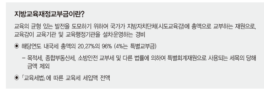 지방교육재정교부금 목적 및 재원