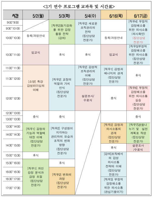 감성리더십 1기 프로그램 시간표