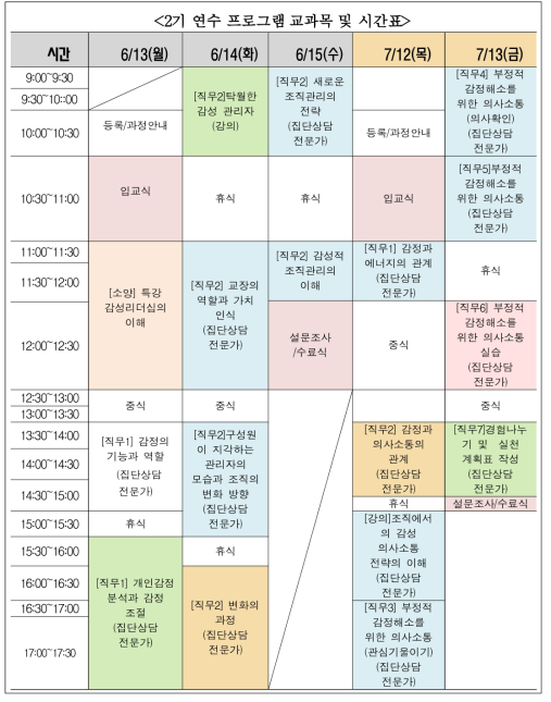 감성리더십 2기 프로그램 시간표