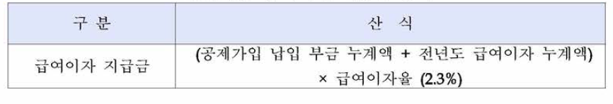 급여이자 지급금 산식