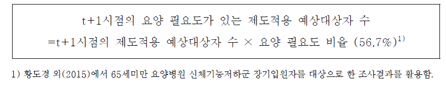 제도적용 예상대상자 추계 산출식