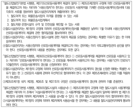 철도시설 사용절차 관련 규정 현황