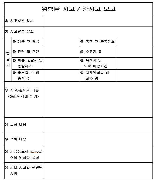 위험물 사고/준사고 보고 양식