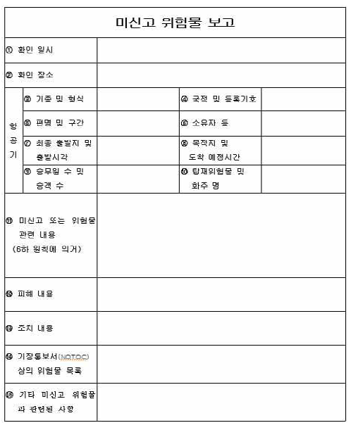 미신고 위험물 보고 양식