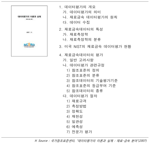 금속·재료 데이터 평가가이드북 목차