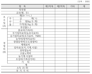 소득자료 조사양식