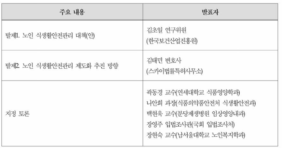 노인 식생활안전관리 종합대책 방향 설정을 위한 토론회 주요 내용