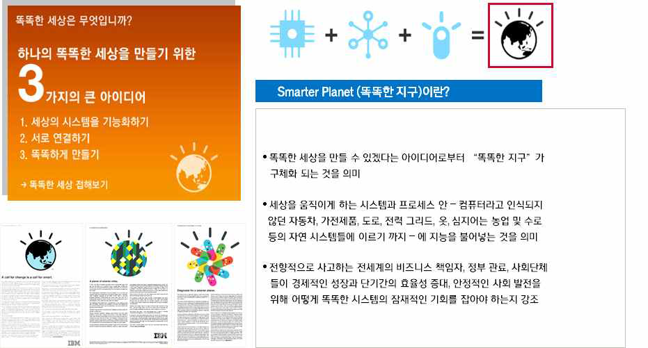 IBM의 B2B 브랜드 정의