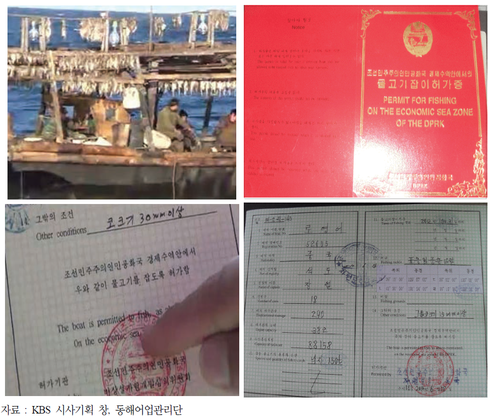 북한 오징어잡이 어선 및 어업허가증