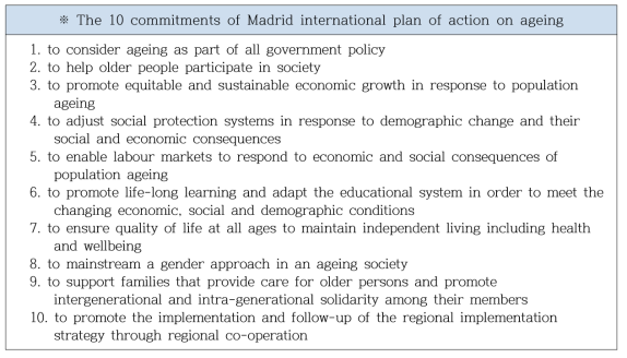 The 10 commitments of Madrid international plan of action on ageing