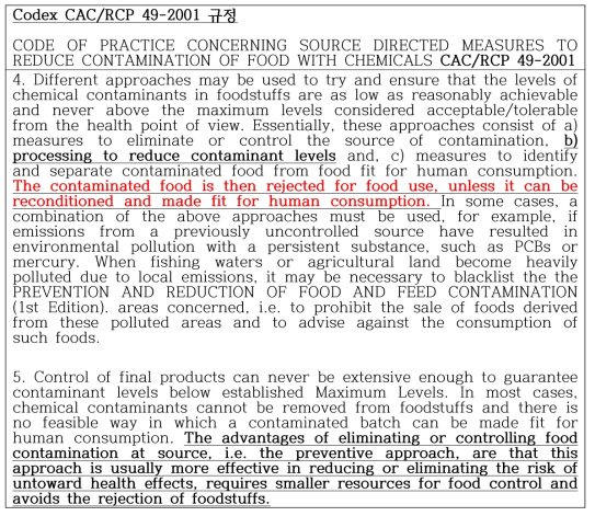 화학물질 오염 식품의 저감화 관련 Codex 규정