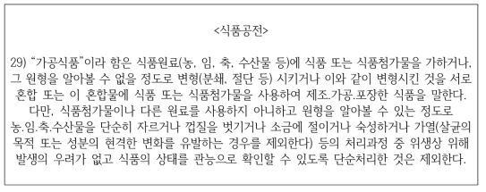 원료/원재료 용어의 사용례