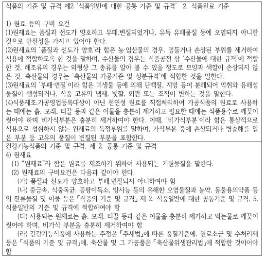 식품공전 및 건기식공전 상 식품원료의 기준