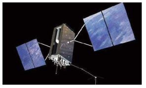 GPS III 위성