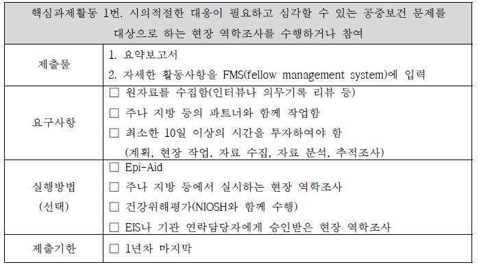 핵심활동과제 구성의 예