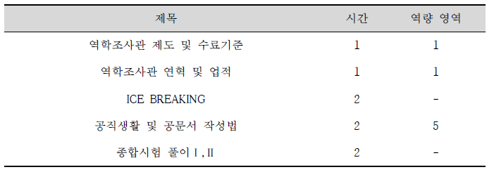 2014년 역학조사관 기본교육 분류(역학조사 제도 및 특강)