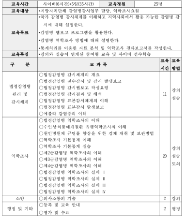 2015년 보건복지인력개발원의 감염병 감시 및 역학조사 과정