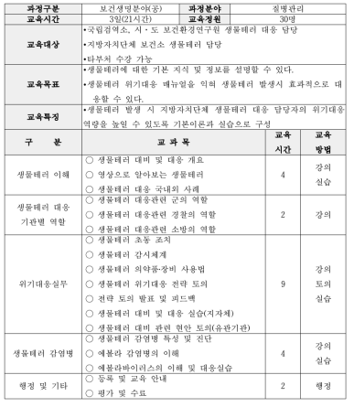 2015년 보건복지인력개발원의 생물테러 대비 및 대응 실무 과정 개요