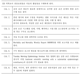 핵심 학습활동(Core Activities of Learning)