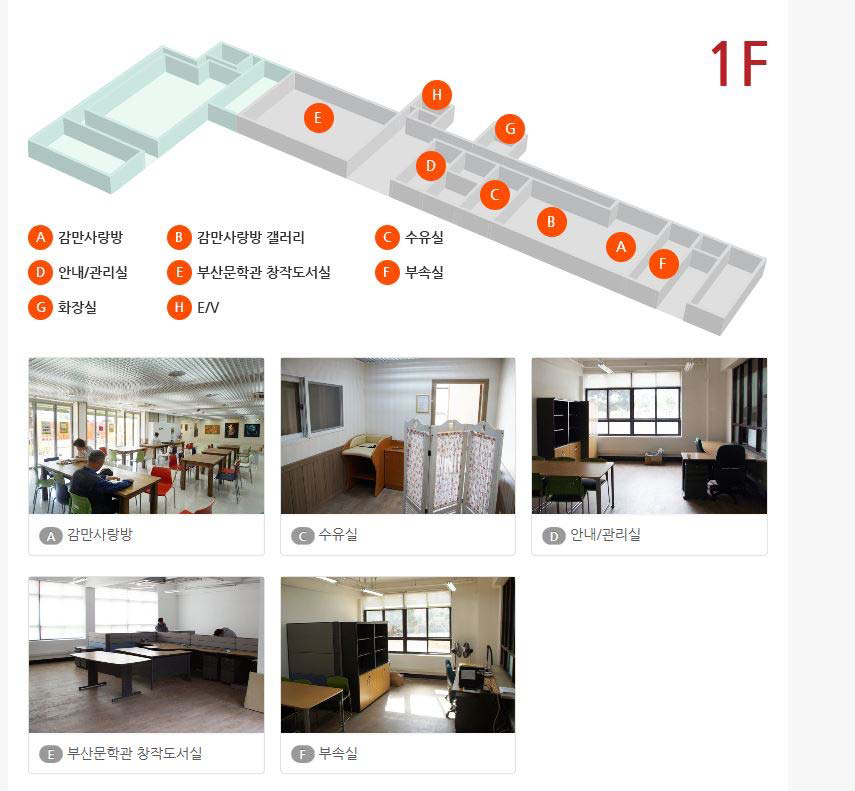 김만창의 문화촌 내부 모습 및 구조