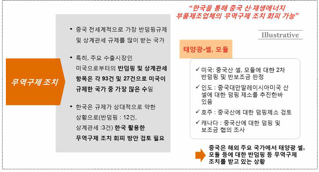 기계부품-신재생, FTA효과의 실제(2)