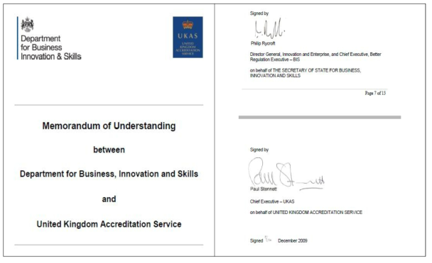 the Accreditation Regulations 2009 (SI No 3155/2009)