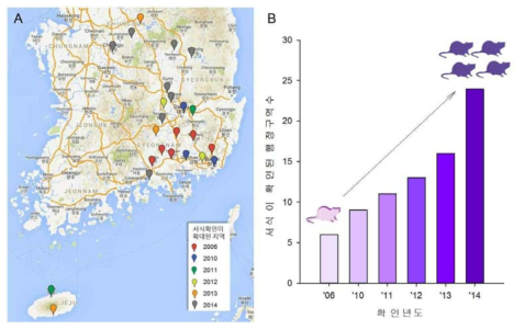 최근 9년간(‘06~’14) 국내 뉴트리아 서식 확인 행정구역의 변화 (A) 및 증가(B)