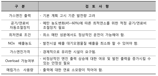 가스엔진발전기 선정시 고려사항