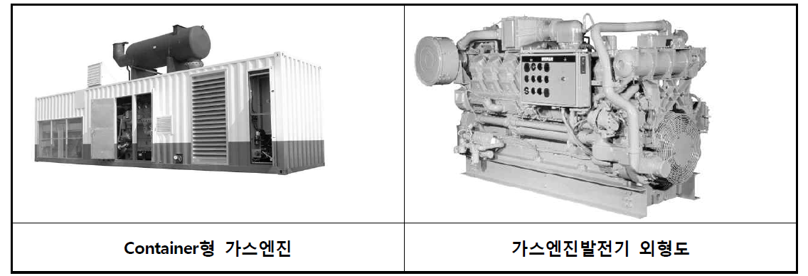 Container가스엔진 및 외형도