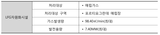 기본계획 결론