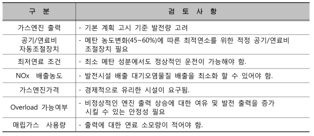 가스엔진발전기 선정시 고려사항