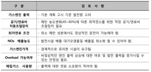 가스엔진발전기 선정시 고려사항