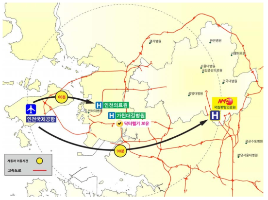 인천국제공항과의 지리적 접근성