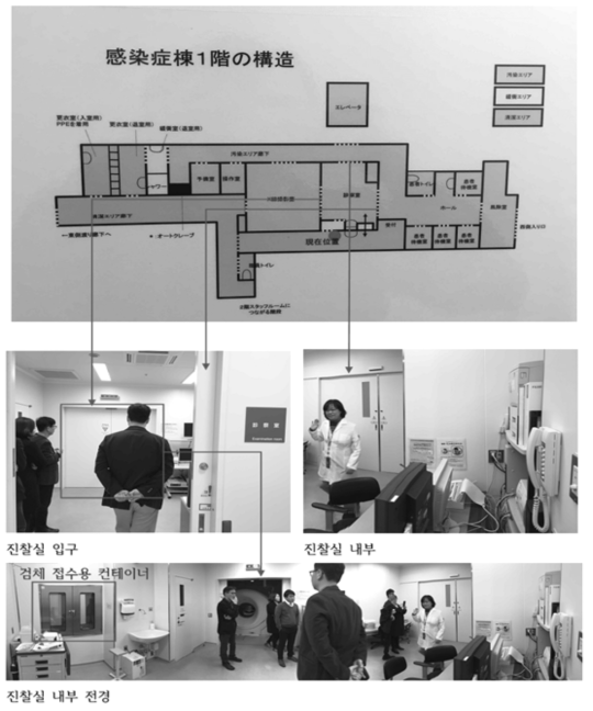 진찰실 입구, 내부, 내부전경