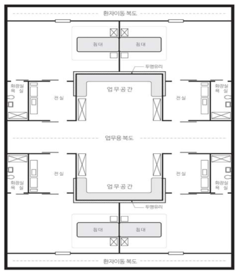 비상시 일반 병동 및 ICU 병동의 module 운영 구조