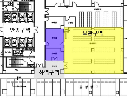 중앙창고 공간구성