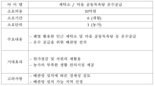 농촌복지형 모델1