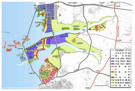 새만금 토지이용 및 기반시설계획 예시도 (2014.09)
