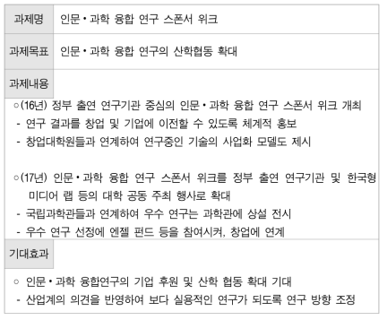 인문⦁과학 융합 연구 전시회(안)