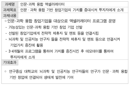 인문･과학 융합 액셀러레이터(안)