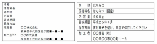 일본 식품표시기준에 따른 가공식품 표시 예