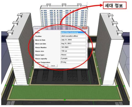 아파트 세대별 상세 정보