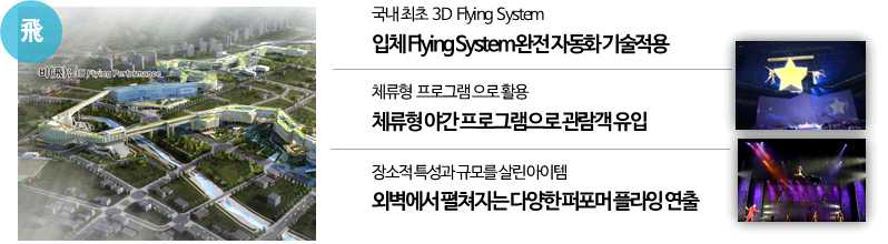 비(飛) 3D Flying Performance 연출 계획
