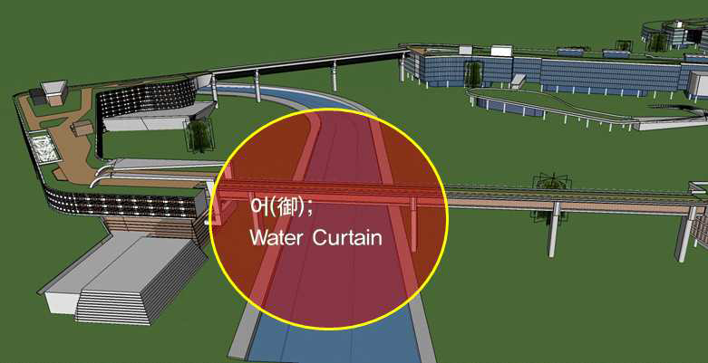 어(御) Multimedia Water Vision 공간 계획
