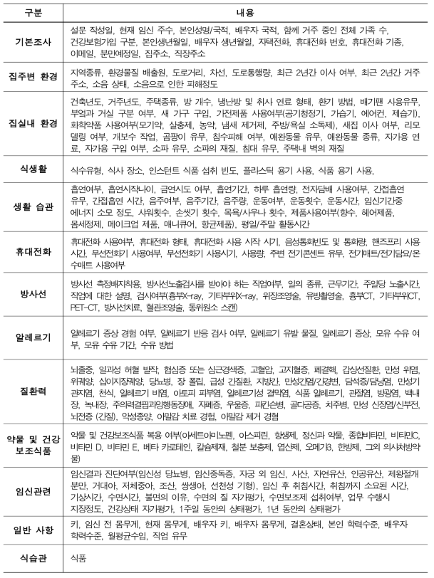 임신부 상세 출생 코호트 조사 항목