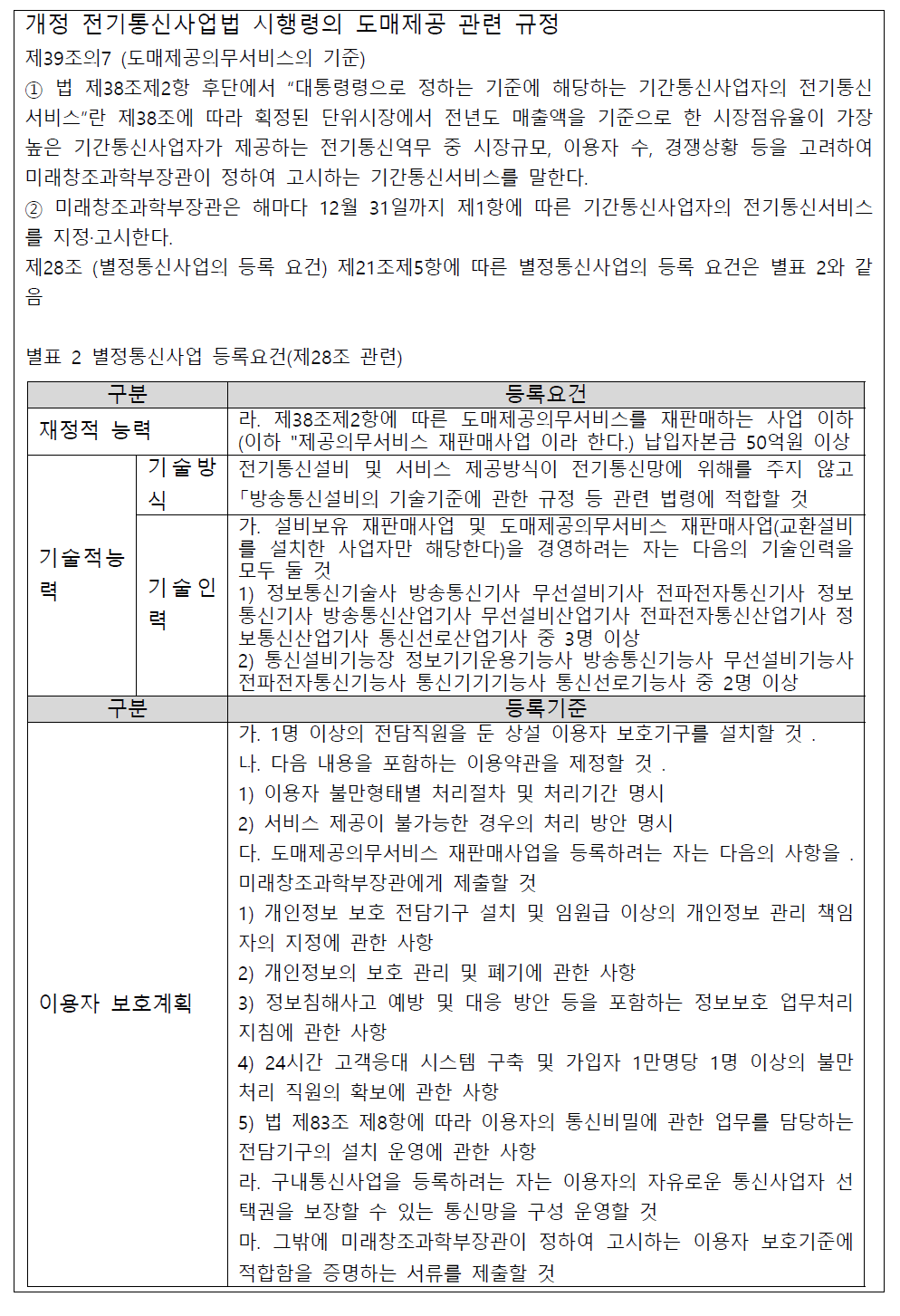 전기통신사업법 시행령의 도매제공 관련 규정