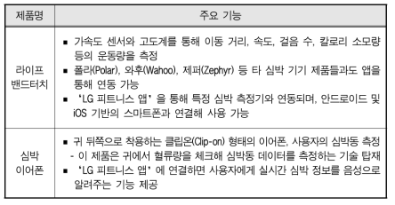 LG전자 헬스케어 디바이스 주요 기능