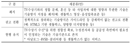 기술기준 고시 재분류(사례 안)