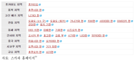 스카파－프리미엄서비스 히카리 제공 지역 현황